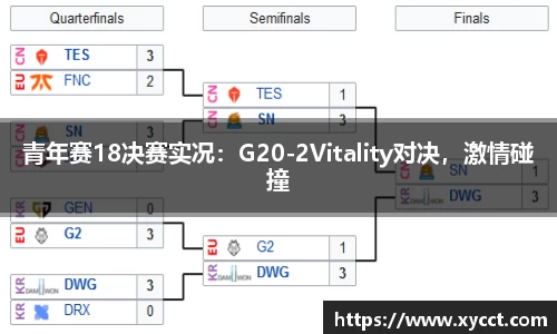 青年赛18决赛实况：G20-2Vitality对决，激情碰撞