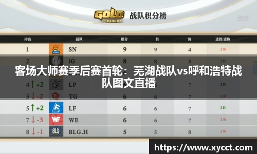 客场大师赛季后赛首轮：芜湖战队vs呼和浩特战队图文直播