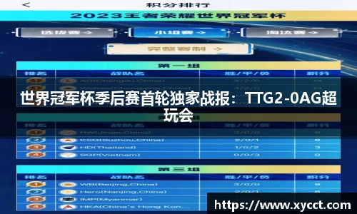世界冠军杯季后赛首轮独家战报：TTG2-0AG超玩会