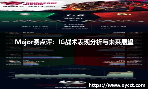 Major赛点评：IG战术表现分析与未来展望