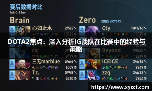DOTA2焦点：深入分析IG战队在比赛中的经验与策略