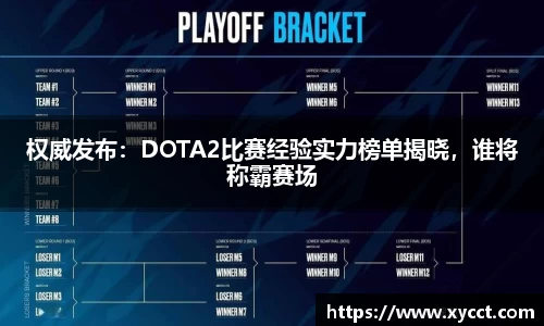 权威发布：DOTA2比赛经验实力榜单揭晓，谁将称霸赛场